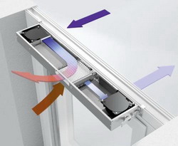 система вентиляции Schüco VentoTherm